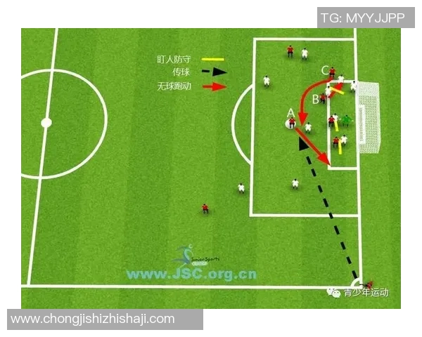 杭州足球队在世界锦标赛中的默契配合与战术分析